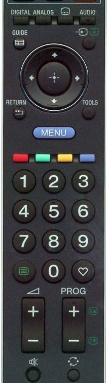 REMOTE CONTROL SONY TV